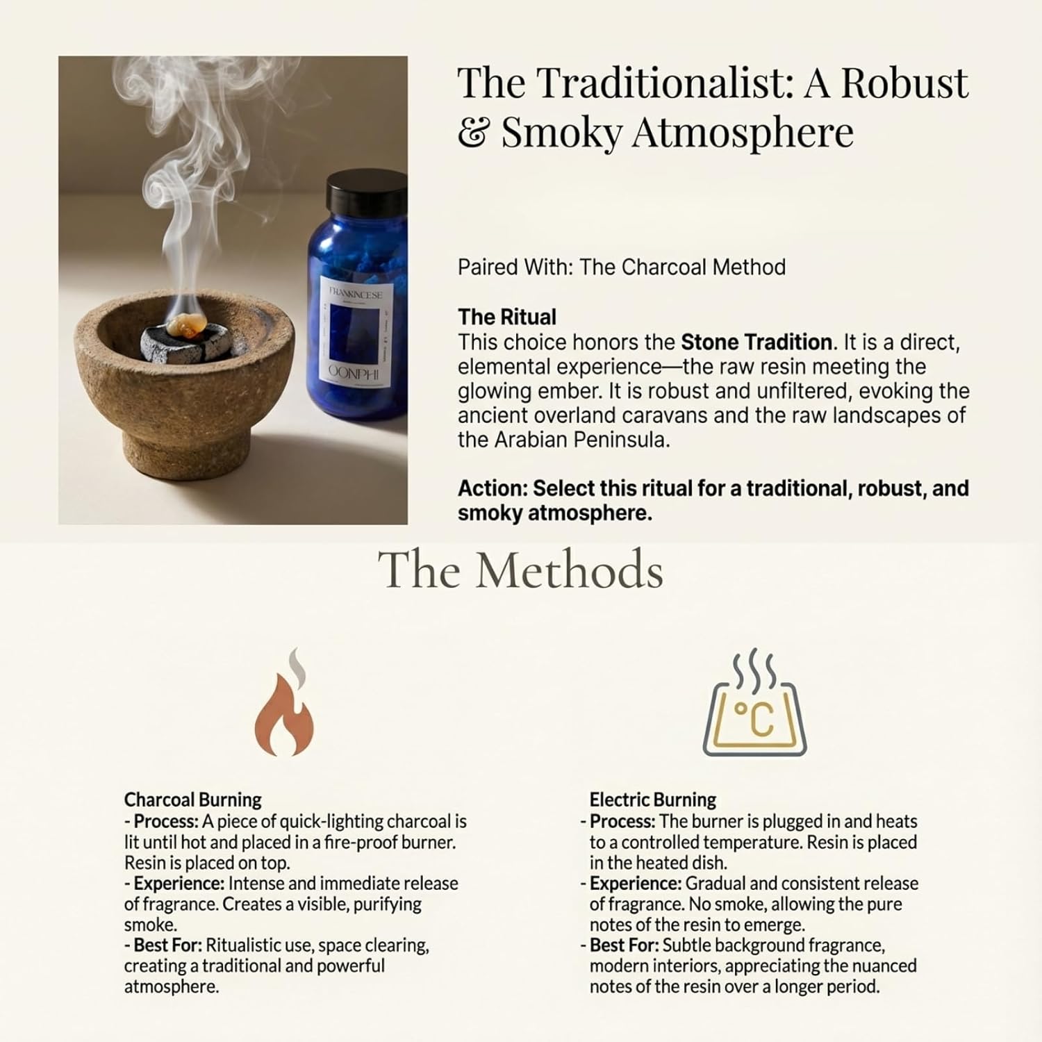 Frankincense Resin 4oz - Glass Jar (Boswellia Carterii) Make Powder, Tea, salves and Incense اللبان, Luban, Encens, Incienso De Iglesia, Centuries by Catholic and Orthodox Churches from Puntland.