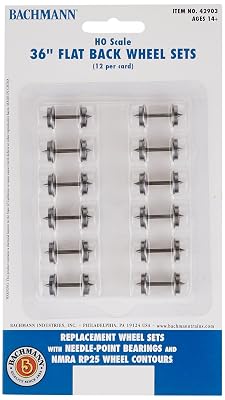 Bachmann Trains 36" Flat Back Wheel Sets (12 per Card)