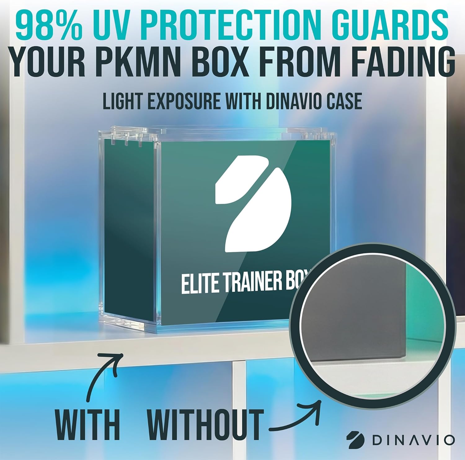 Elite Trainer Box Acrylic Display Case Stackable - 8mm + 5mm Ultra Thick Acrylic with N52 Strong Magnets - ETB Case Protector - Compatible with Elite Trainer Boxes