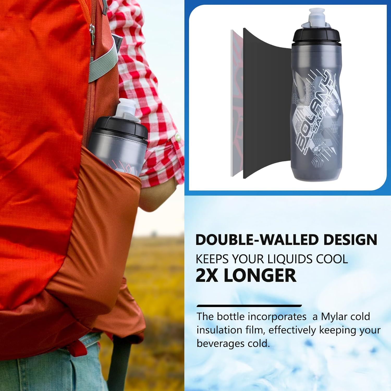 BOLANY Double-Wall Bike Water Bottle 22oz Sports Squeeze Water Bottle with Easy Open Push/Pull Cap PP5 Silicone