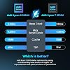 Trycoo Mini PC Gaming AMD Ryzen 5 5600H 8GB RAM DDR4 (hasta 64GB) 256GB SSD | Computadora de escritorio mini 2026 para oficina, hogar y juegos, Doble LAN, Triple pantalla 4K, WiFi 6, BT5.2, Type-C, HDMI, DP 5