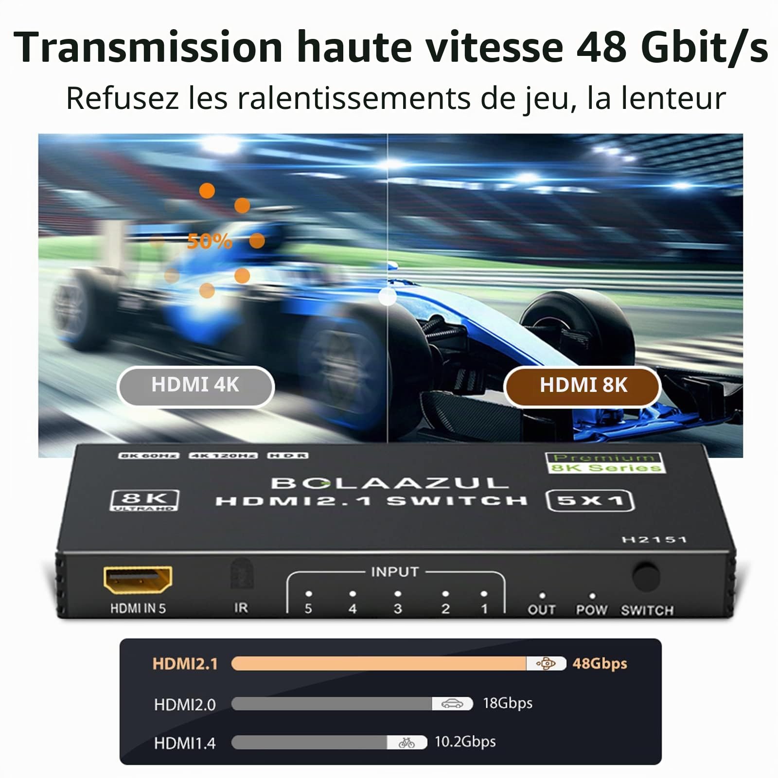 BolAAzuL Switch HDMI 4K 120Hz 5 Entrées 1 Sortie Commutateur HDMI 2.1 5x1 8K 60Hz/2K 144Hz Multiprise Multi Switcher avec IR Télécommande, Multi-Ports Switch Hub HDM I HDR, pour TV/Xbox Series X/PS5