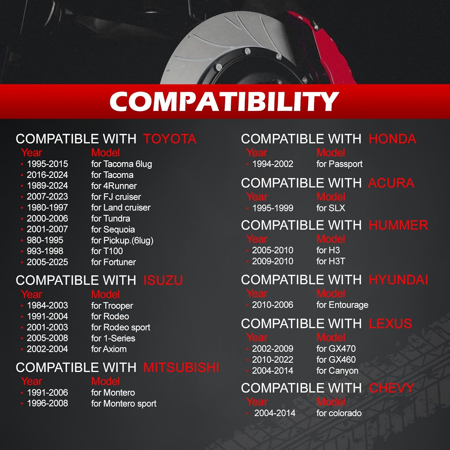 6x5.5 Wheel Spacers 1 inch (6x139.7mm) PCD 108mm Hub Bore M12x1.5 Studs 4pcs Aluminum CNC Wheel Adapters Car Wheel Accessories Parts Fit for Tacoma 4Runner GX470/GX460 Passport H3/H3T