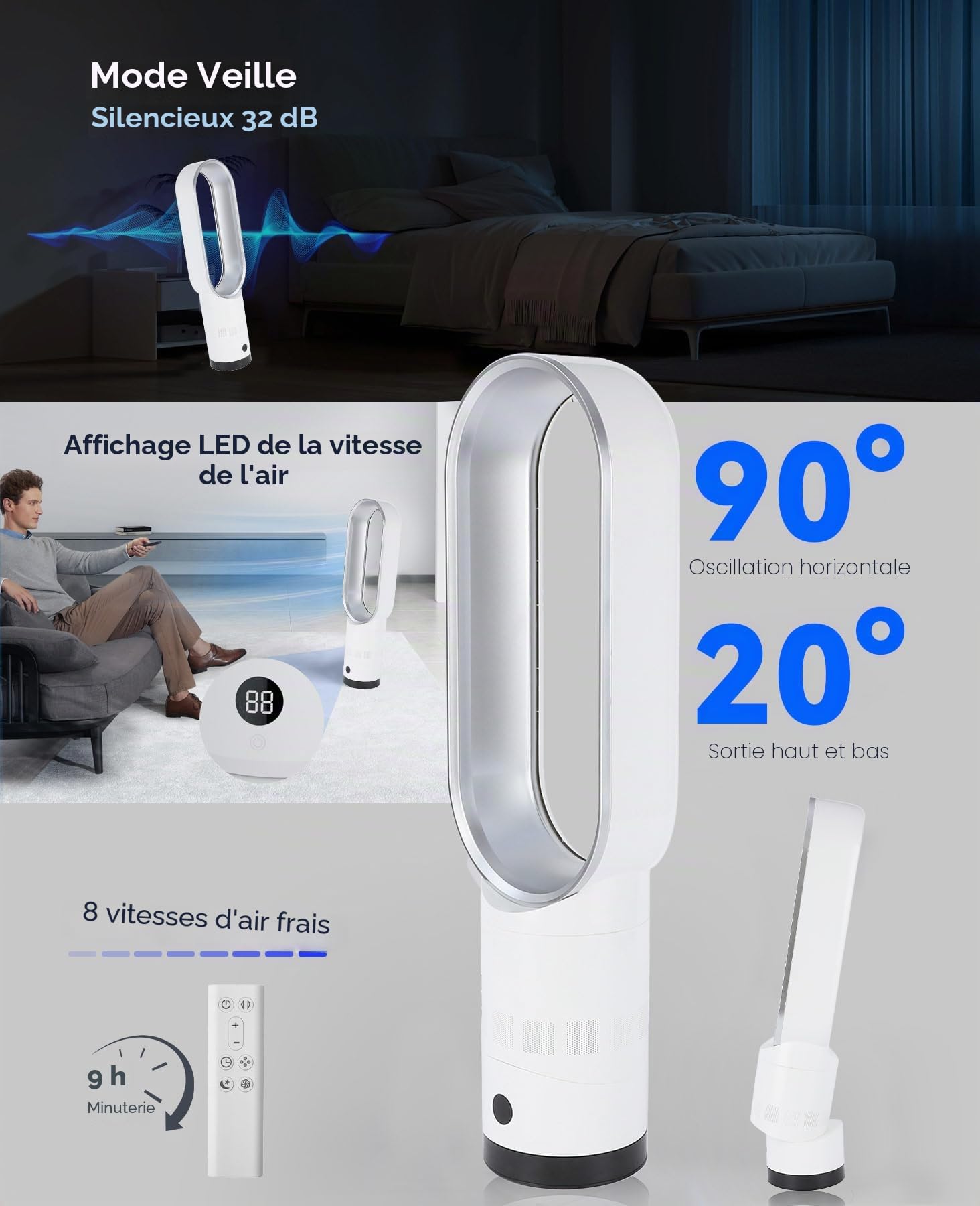 Ventilateur sans rotor avec télécommande, purificateur d'air 2en1 très silencieux avec HEPA, 8 vitesses, oscillation à 90°, minuterie, refroidisseur d'air, climatiseur mobile, pour chambre à coucher