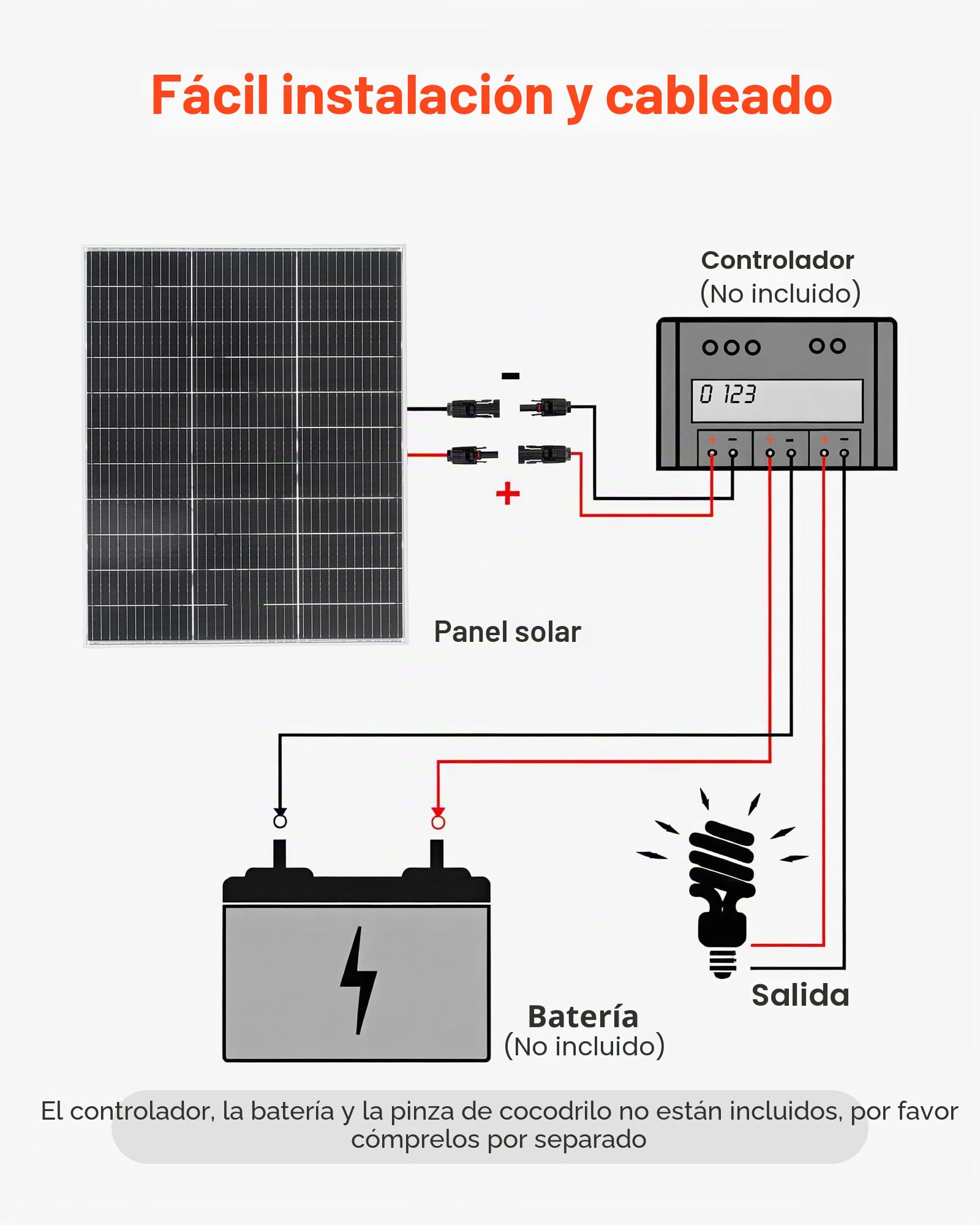 VEVOR Panel Solar 100W 2 Piezas, Módulo Solar Monocristalino Bifacial, Eficiencia 23%, Marco de Aluminio y Salida MC4, Protección IP67, para Autocaravanas Barcos Terrazas Hogar Sistema fuera de la Red