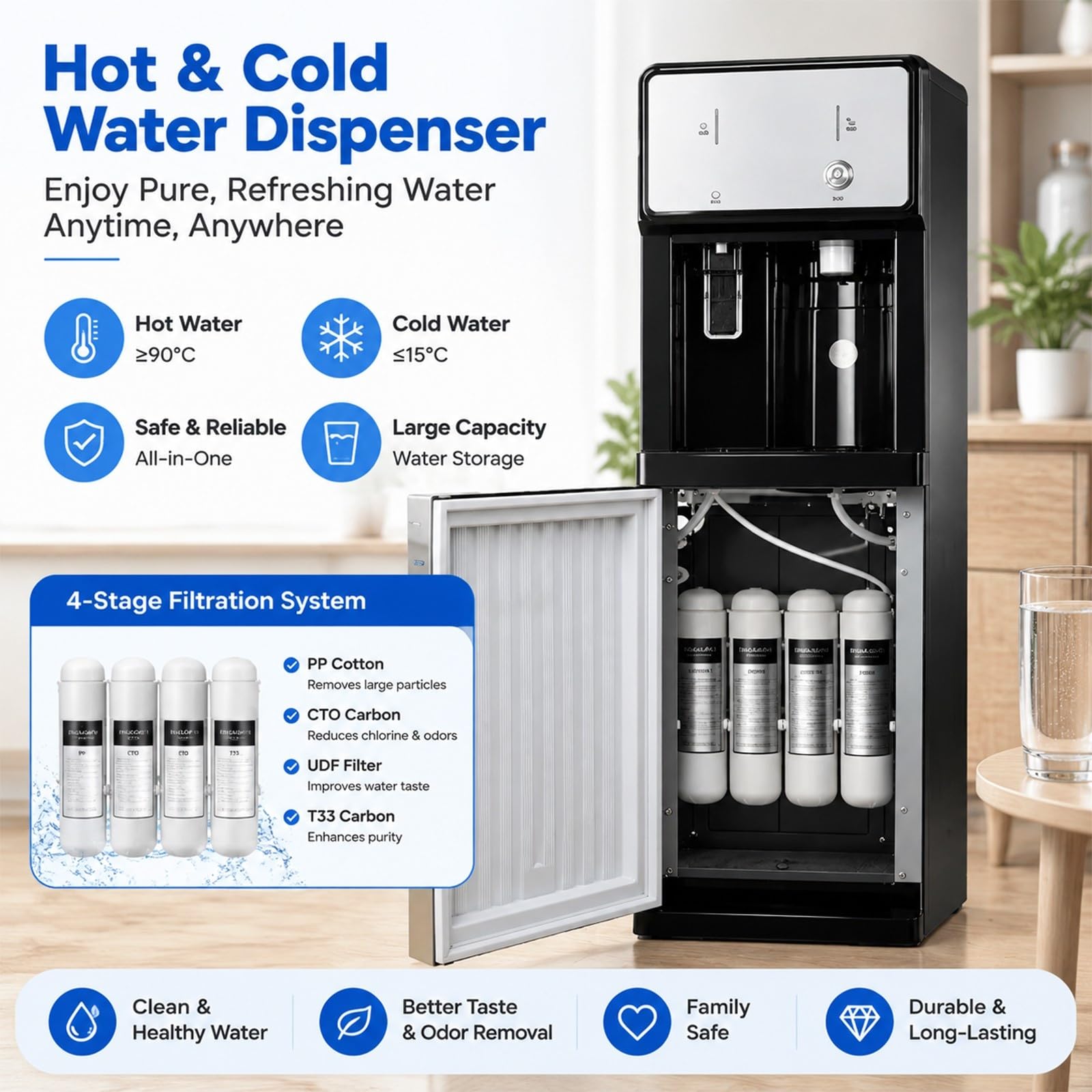 Dispensador de Agua Filtrada, Caliente Fría, 3 Temperaturas