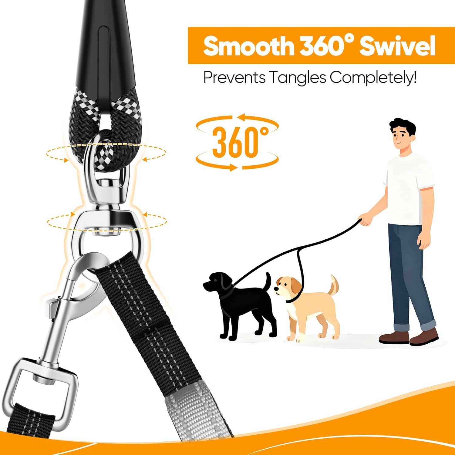 XiaZ Double Dog Leash for Two Dogs, No Tangle with 360° Swivel & 4 Comfortable Handles Highly Reflective Rope, Adjustable Splitter Dual Leash for Large Medium Rope Dogs