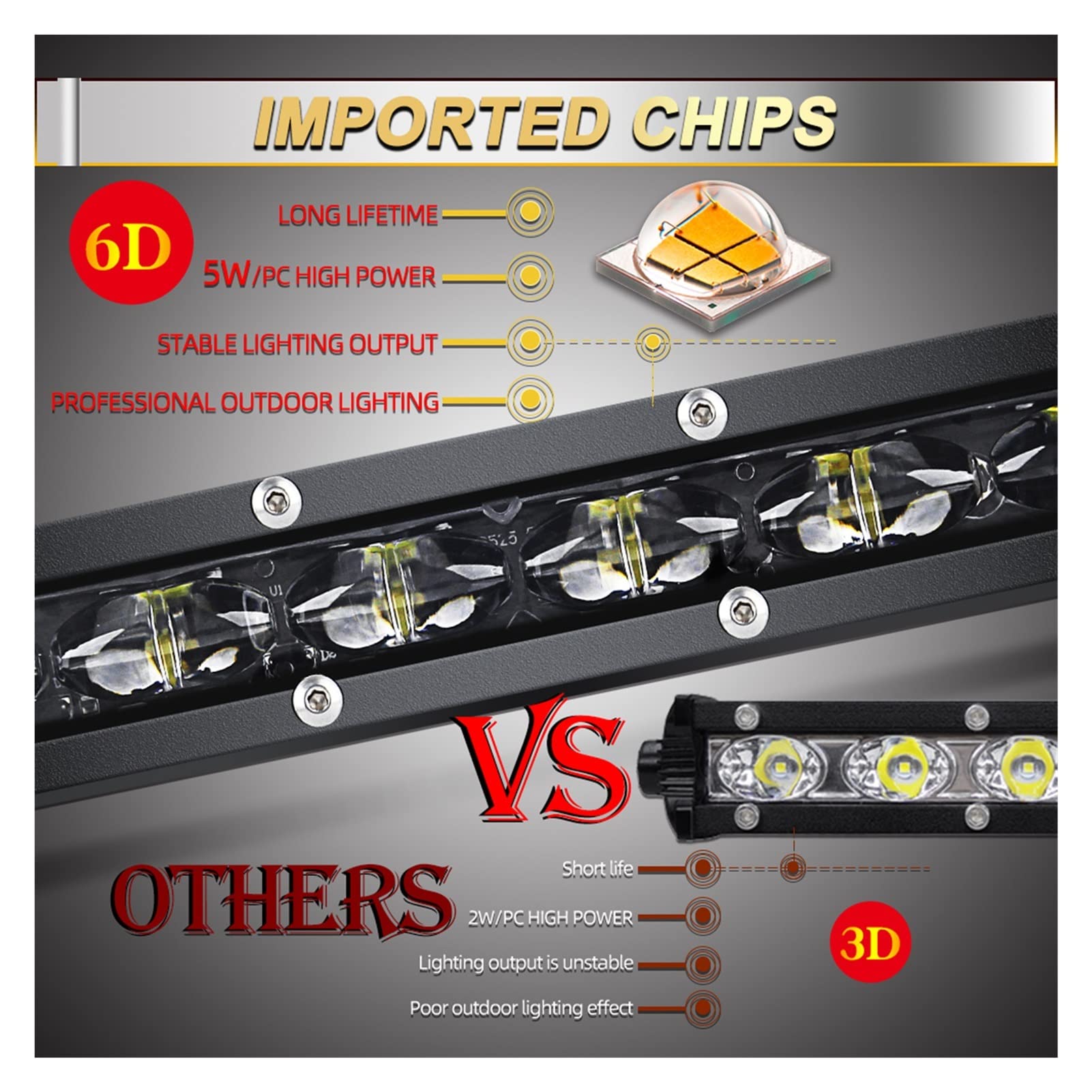 150W 4x4 LED Bar Spot Flood 32 pollici Offroad LED Light Bar for guidare i camion Lada Niva Tractor Boat 12V 24V - Lampada faro(6 D 50 inch 240W)