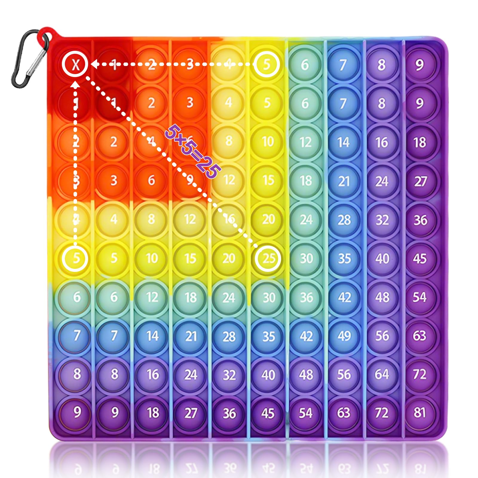Zypher 1x1 Pop It Multiplication Table Toy, 2-in1 Popper Game with Push Pop Fidget Sensory Bubbles for Kids, Educational Math Learning Tool for Children's Numeracy Development