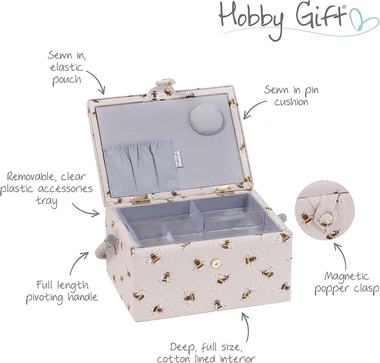 Hobby Gift Medium Sewing Box Craft Storage Box with Handle Internal Accessories Tray Pin Cushion and Pocket for Sewing Knitting and Hobby Supplies