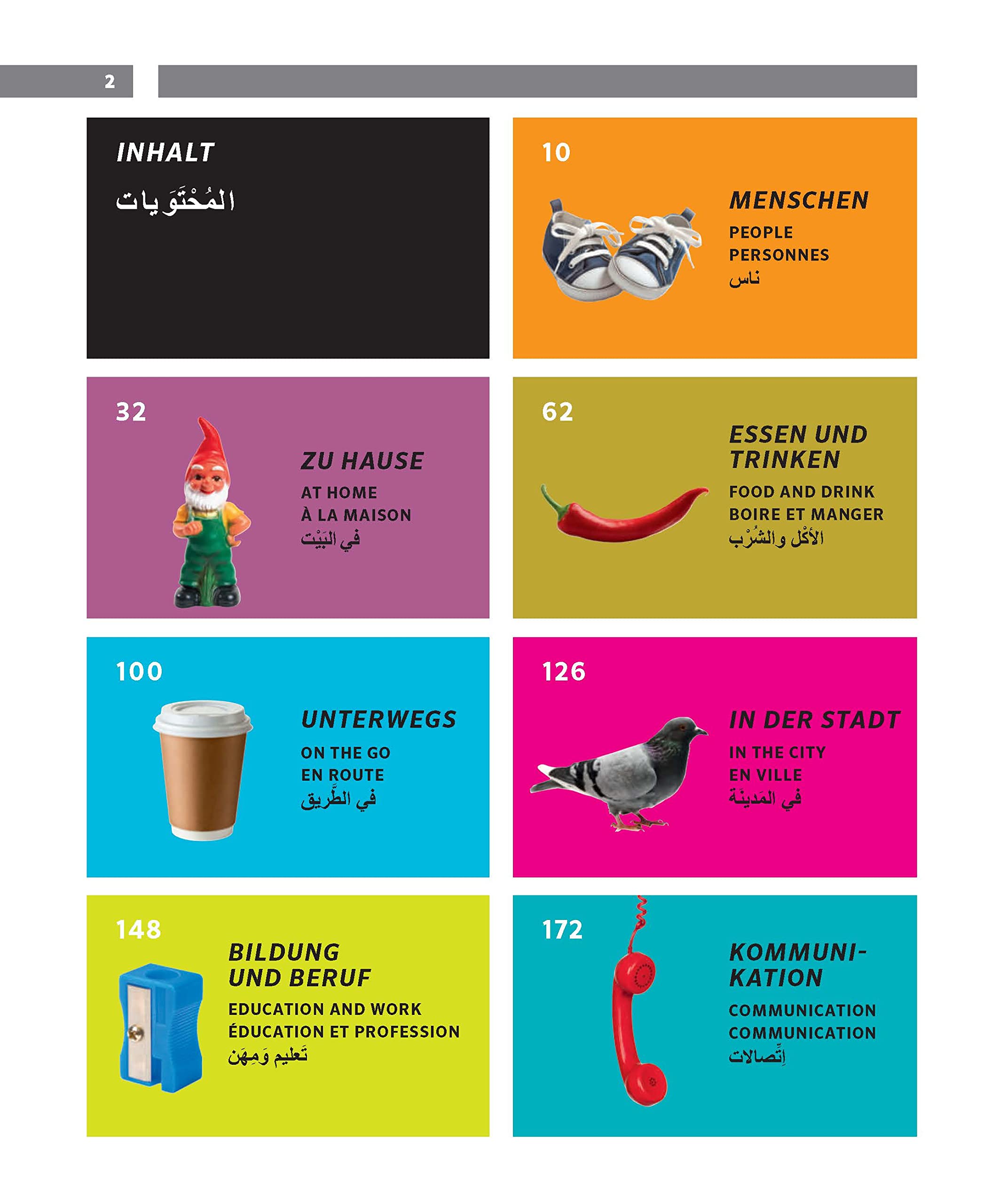 PONS Großes Bildwörterbuch Arabisch - Deutsch + Englisch und Französisch: Mit 26.000 Stichwörtern und Wendungen. Schneller Arabisch und Deutsch lernen ... und Französisch. (PONS Bildwörterbuch)