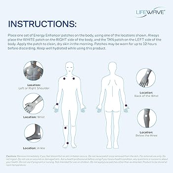 Amazon.com: LifeWave Energy Enhancer Patches - Promotes The Flow