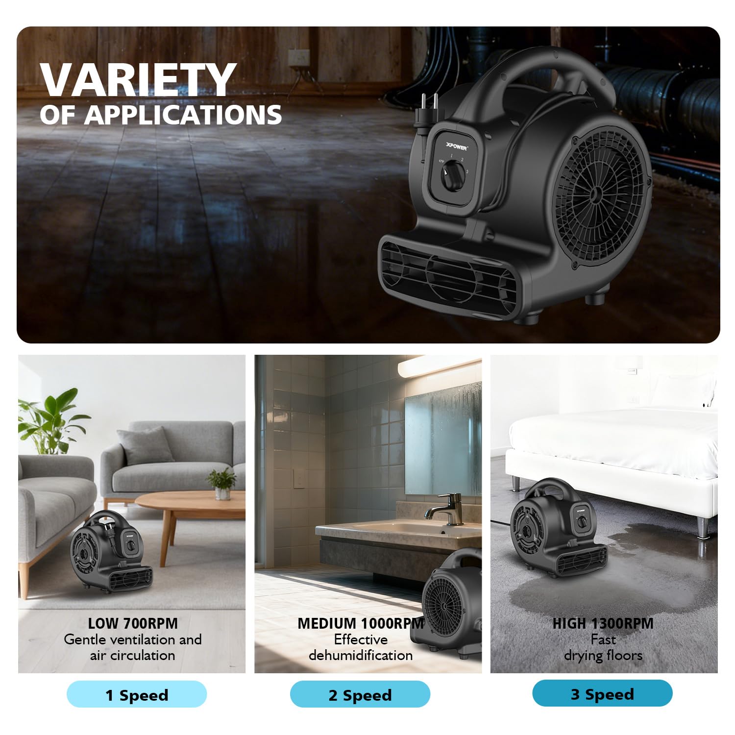 XPower Mighty Centrifugal Air Mover, Carpet Dryer, Floor Fan, Blower, Stackable, Daisy Chain, for Water Damage Restoration, Janitorial, Plumbing, Home Use (Schwarz, P-80A 320CFM)