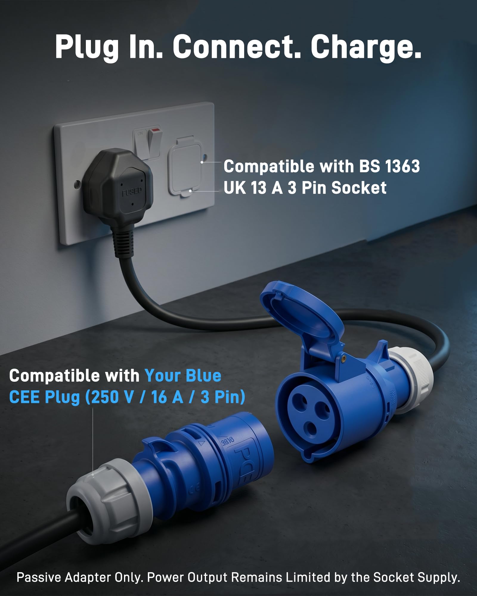 CEE-Adapter (UK-13-A-Stecker auf Blaue CEE-16-A-Kupplung, 3-polig) | CEE-Adapterkabel 3G2,5 mm², 0,5 m / 230 V/max. 13 A | für Mobile Wallbox, EV-Ladegerät, Camping und Caravan