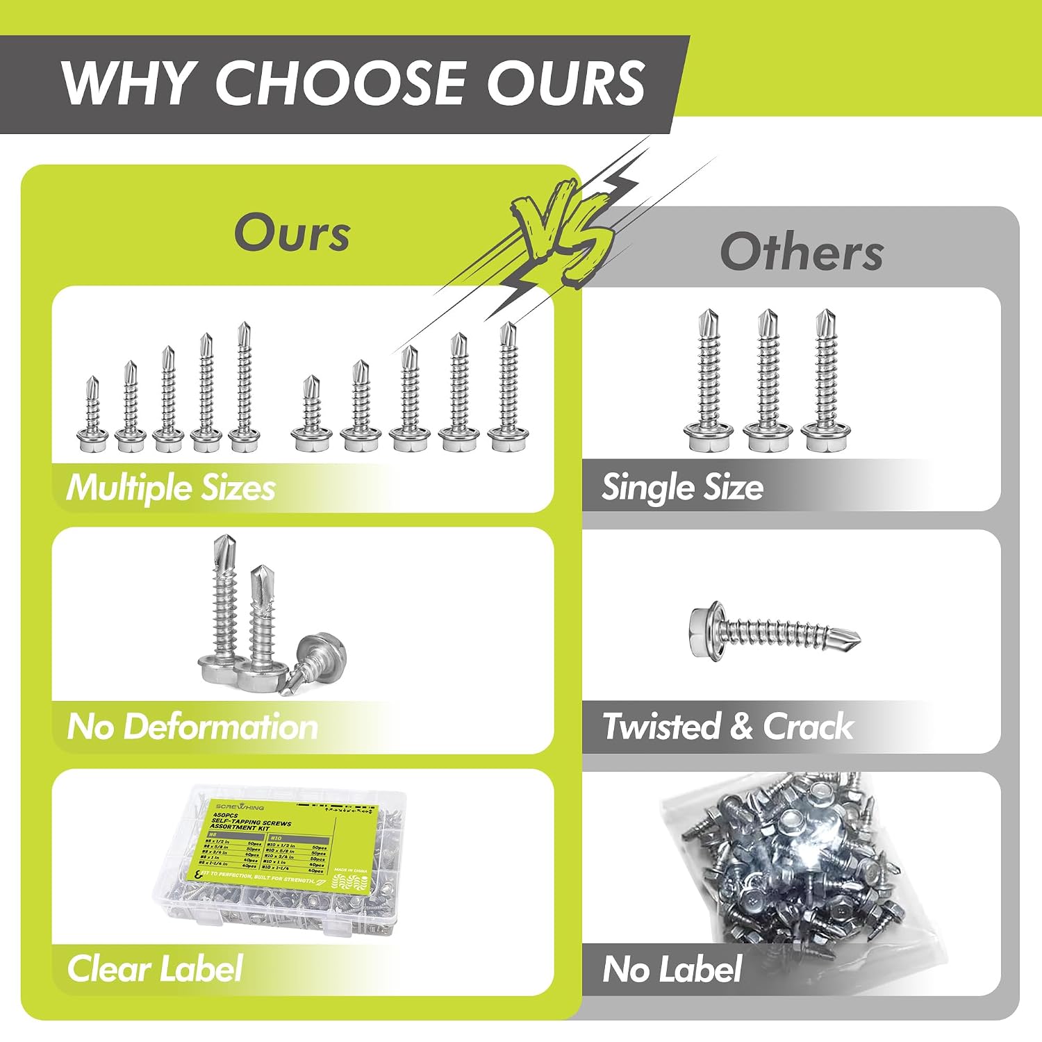 450PCS 410 Stainless Steel Self Tapping Screws Assortment Kit, #8 & #10 Hex Washer Head Sheet Metal Screws, Assorted Self Drilling Screws 1/2″ to 1-1/4″, Ideal for Metal/Wood/Drywall