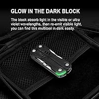 Vista 8 de NexTool Mini multiherramienta - Llavero 9 en 1 multiherramienta con alicates de punta de aguja, tijeras, extractor SIM y destornilladores