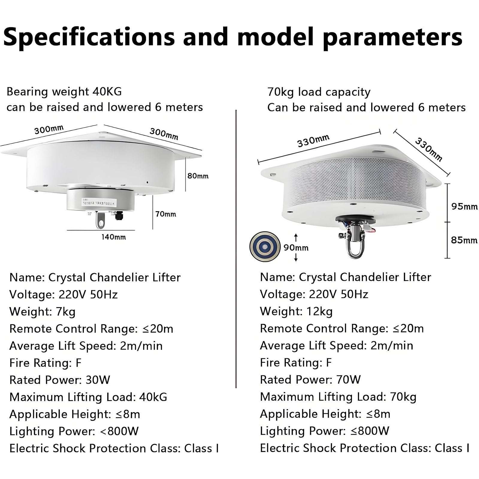 Paranco Elettrico per Lampadari, Sistemas Di Sollevamento per Lampadari 2 in 1 Con Telecomando, Argano Elettrico per Motore, Sollevatore per Lampade a Sospensione Villas, Altezza Adattabile ≤15M 70KG