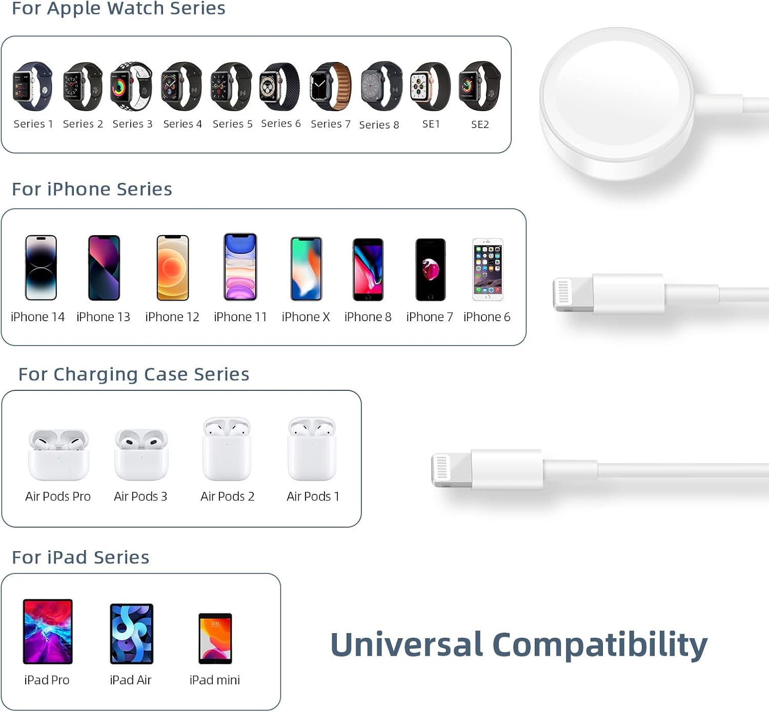 Watch Charger Cable Compatible for Apple Watch Series 8 7 6 5 4 3 2 1 SE1 SE2, Watch Charging Cord, 3 in 1 Portable Phone and Watch Charger for 14/13/12/11/Pro/Max/XS/X/Airpods/Pad Series, 4.9ft/1.5M