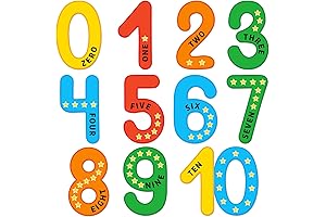 Jumbo Educational Posters: Classroom Wall Math Helpers