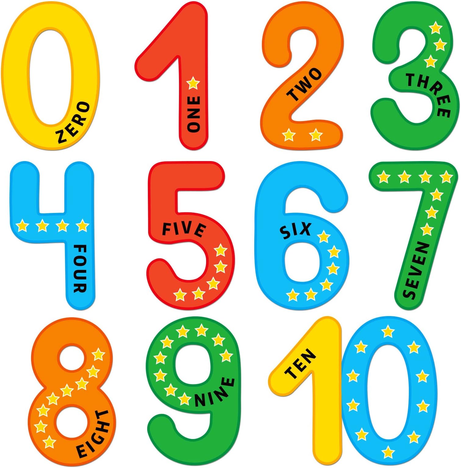 Qyeahkj Jumbo Numbers Colorful Bulletin Board Educational Learning Math Posters For Kids Toddlers, Teachers Poster Math Preschool Elementary Classroom Decorations Nursery Homeschool Supplies