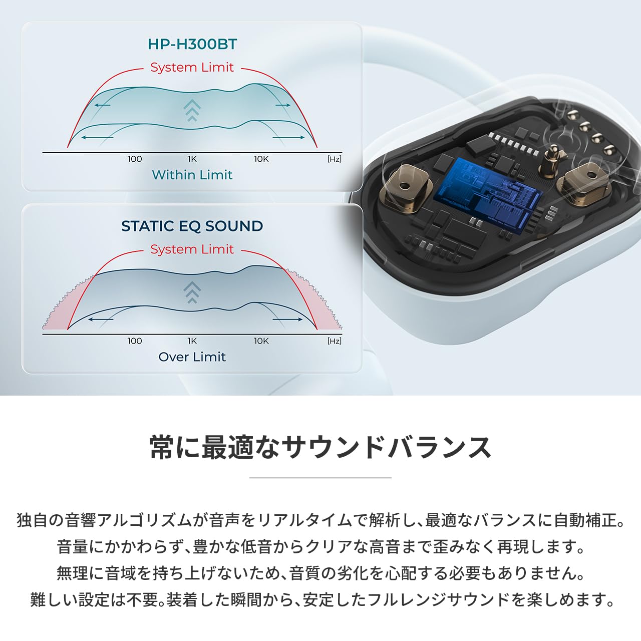 Amazon.co.jp: ラディウス radius HP-H300BT 完全ワイヤレスイヤホン