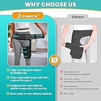 Vista 3 de JUMPOW Hip Brace for Sciatica Pain Relief - Adjustable Compression Wrap Support, Hamstring Compression Sleeve for Arthritis, Groin Injury, Pulled