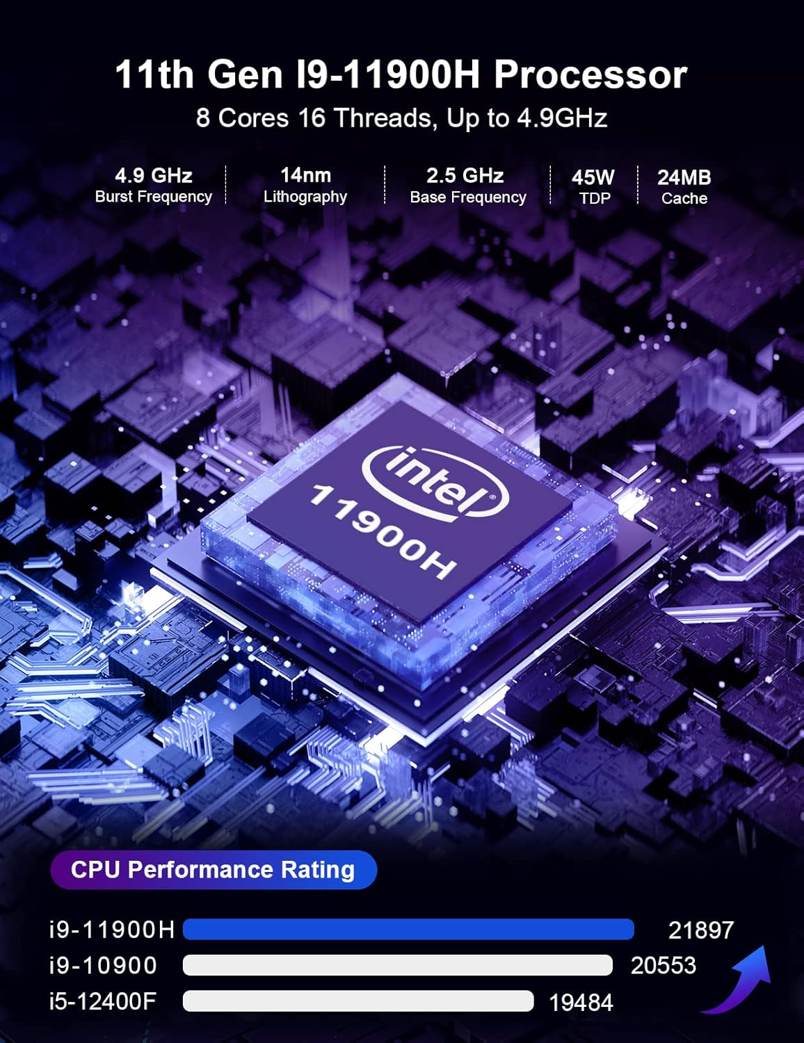 HYSTOU Mini Gaming PC i9 11900H Windows 11 Pro, 64GB DDR4 1TB NVMe SSD 2TB SDD Mini Desktop PC Gamer, Dual Band Wi-Fi Barebones PC, Wifi6/BT5.2 Office PC, 4k Display Type C Mini PC, Linux Mini PC 4 71eJQyJlS6L. AC SL1500