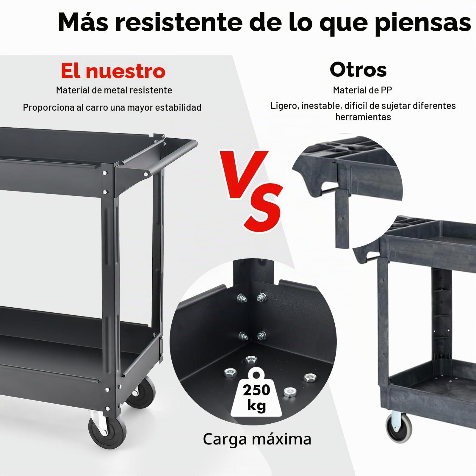 GOPLUS carro de Herramientas Multifuncional de 2 Niveles, Metal, Carga 50 kg por Nivel, Asa, Taller, Garaje, Cocina, Jardín (Negro)