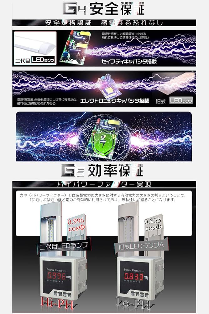 Light Years MORE LIGHT シングルバージョン LIGHT YEARS MORE