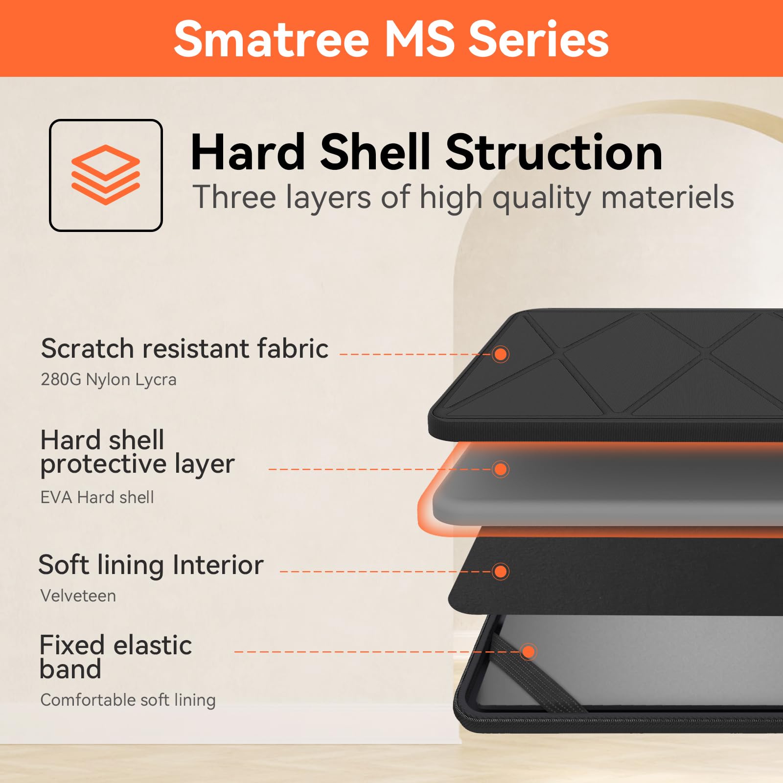Smatree MS79T - Custodia protettiva rigida per laptop da 15,6", compatibile con Lenovo IdeaPad/ThinkBook, HP Elitebook/Envy, ASUS Vivobook/ExpertBook, MSI Modern 15/Summit, per Razer Blade 15