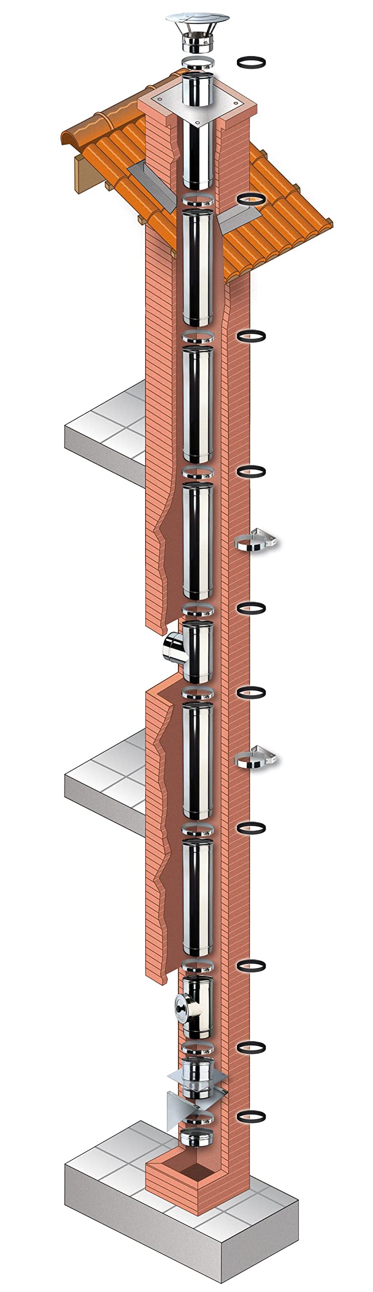 Kit Fumi Diametro 80 Mono Parete in Acciaio Inox, Altezza 6,29m, Kit scarico fumi per Stufa a Pellet e Legna, Caldaie, Camini | Brico Kit