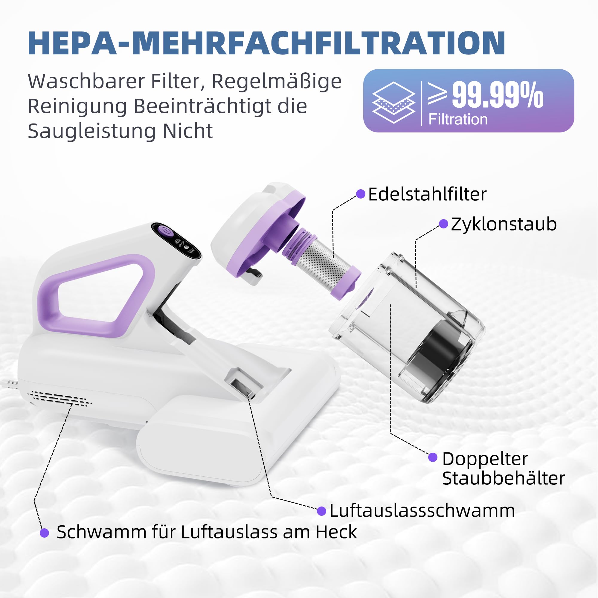 Milbensauger Matratzen UV Licht 15Kpa Starke Absaugung Heißer Wind Hausstaubmilben Bekämpfen