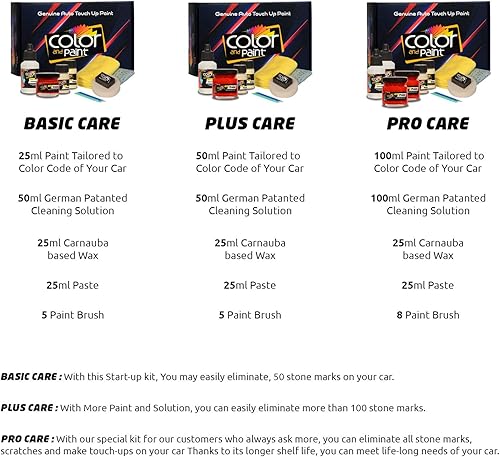 Miniatura 3 de Color and Paint for Fiat Automotive Touch Up Paint - MIRTILLO MONELLO MICA - 154B - Paint Scratch Repair  Exact Match - Pro