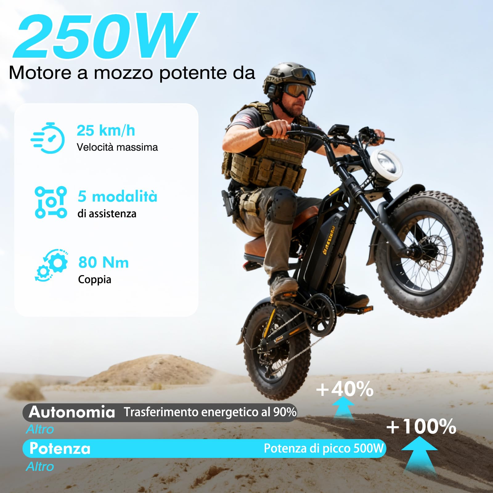 Bodywel M16 Bici Elettrica Uomo, 16x4.0 Zoll Fat Mountain Bike Elettrica, Batteria 48V 13Ah, Motore 250W, Autonomia 80km (PAS), Display LED da 4.0”, Freni a Doppio Disco