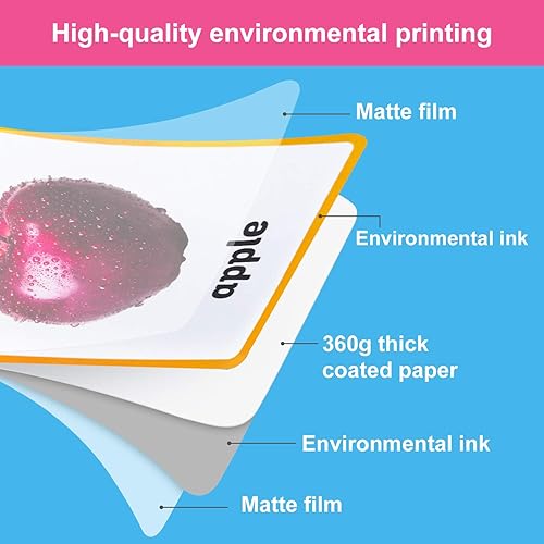 Miniatura 3 de 21 unidsset fruta niños regalos inglés tarjetas flash tarjeta de bolsillo educativo aprendizaje bebé juguetes para niños pre-jardín de infantes