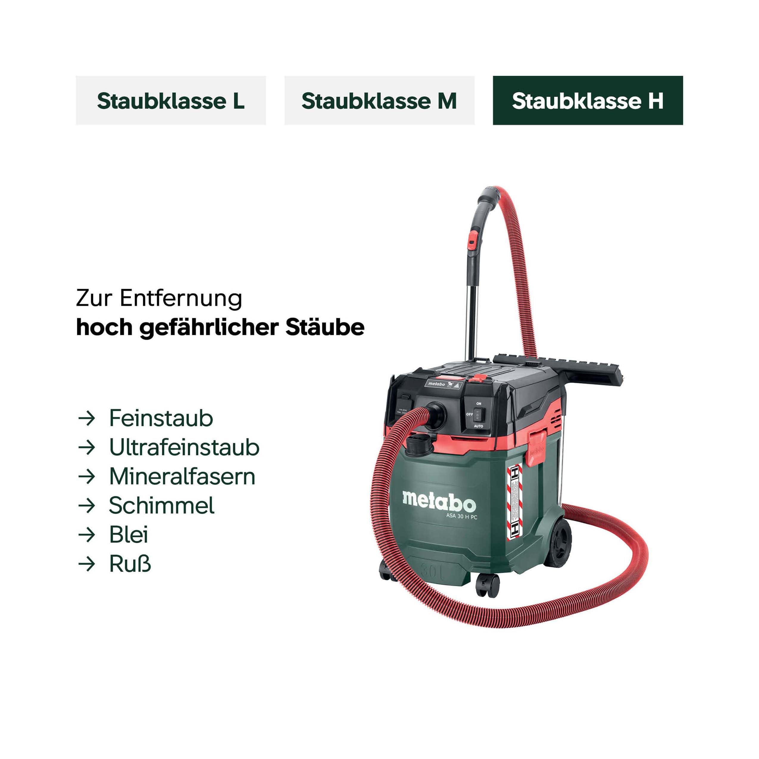 metabo ASA 30 H PC Allessauger, Nass-Trockensauger Staubklasse H, 1200 W | Industriesauger mit 30 l Behälter, PressClean Filterreinigung und Antistatik-Schlauch, ohne Akku, 8 m Kabel, inkl. Düsen