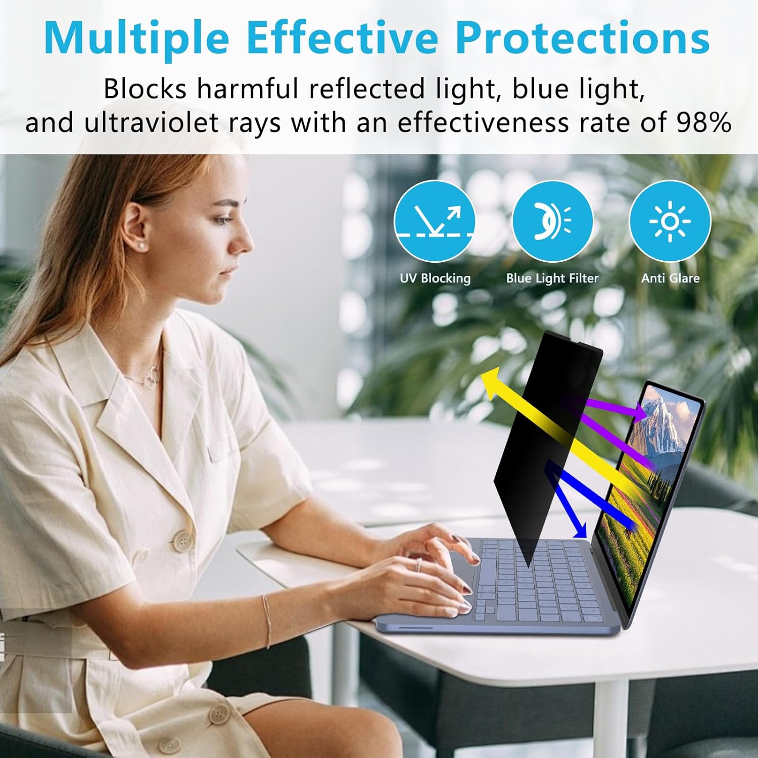 Magnetic Privacy Screen Protector for 2026 MacBook Neo 13-inch A18 Pro, Anti-Spy, Anti-Glare, Blue Light Filtering, Effectively Relieves Eye Strain, Easy to Install, Removable and Reusable for Mac Neo
