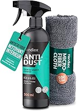 Hendlex Anti Dust Car Interior Cleaning Anti-Static – Matte and Non-Greasy Car Dashboard Cleaner – Professional Car Interior Cleaner for Plastics – Car Dashboard Spray with Cloth (500 ml)