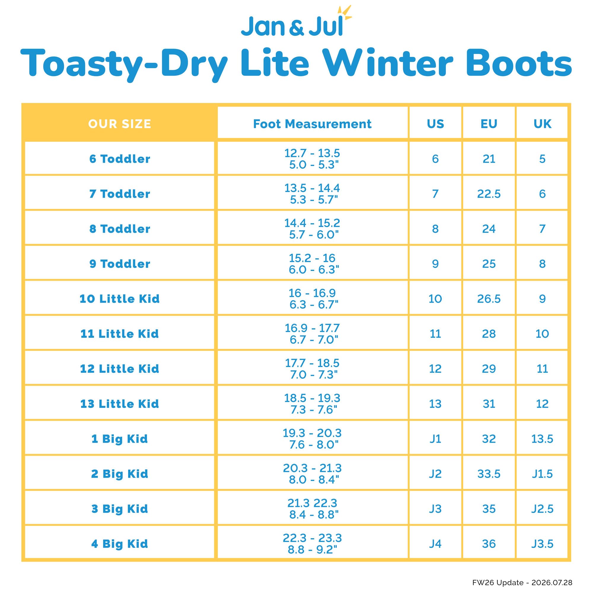 Jan & Jul Wasserdichte isolierte Winterstiefel für Jungen (Bärenjunges, EU Größe 29)