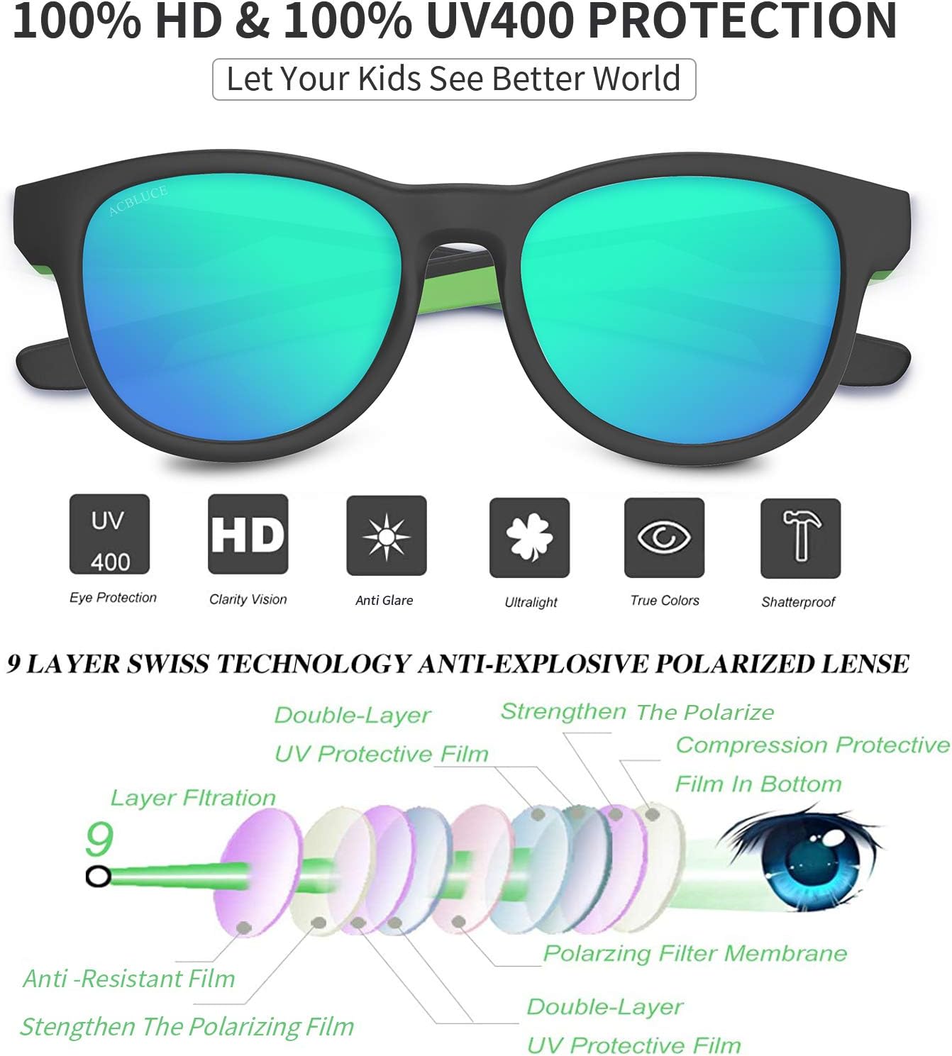 Two Pair Kids Polarized Sports Sunglasses TPEE Frame with Adjustable Strap for Boys Girls