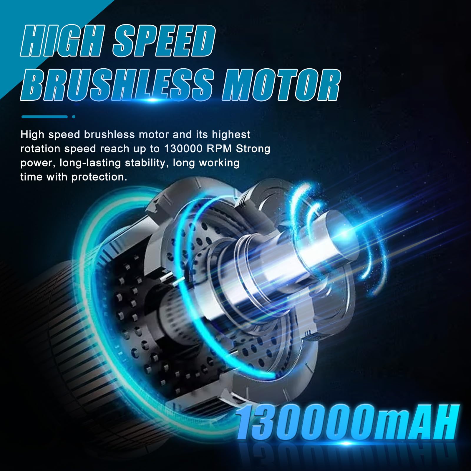 MECO ELEV Elektrische Stofblazer en Luchtblazer, 4 Snelheden 200.000 omw/min, Compressed Air Duster met 8000mAh Batterij, 13W USB-snelladen, Perslucht Stofverwijderaar voor PC, Auto