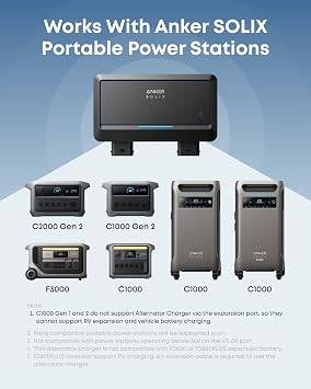 Anker SOLIX 800W Alternator Charger, 8X Faster, for 99% RVs & Gas Vehicles