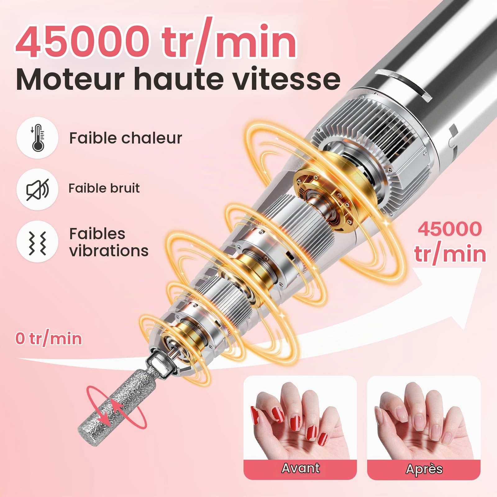 Ponceuse pour Ongles Professionnel 45000RPM avec Pédale,Kit 42 Accessoires