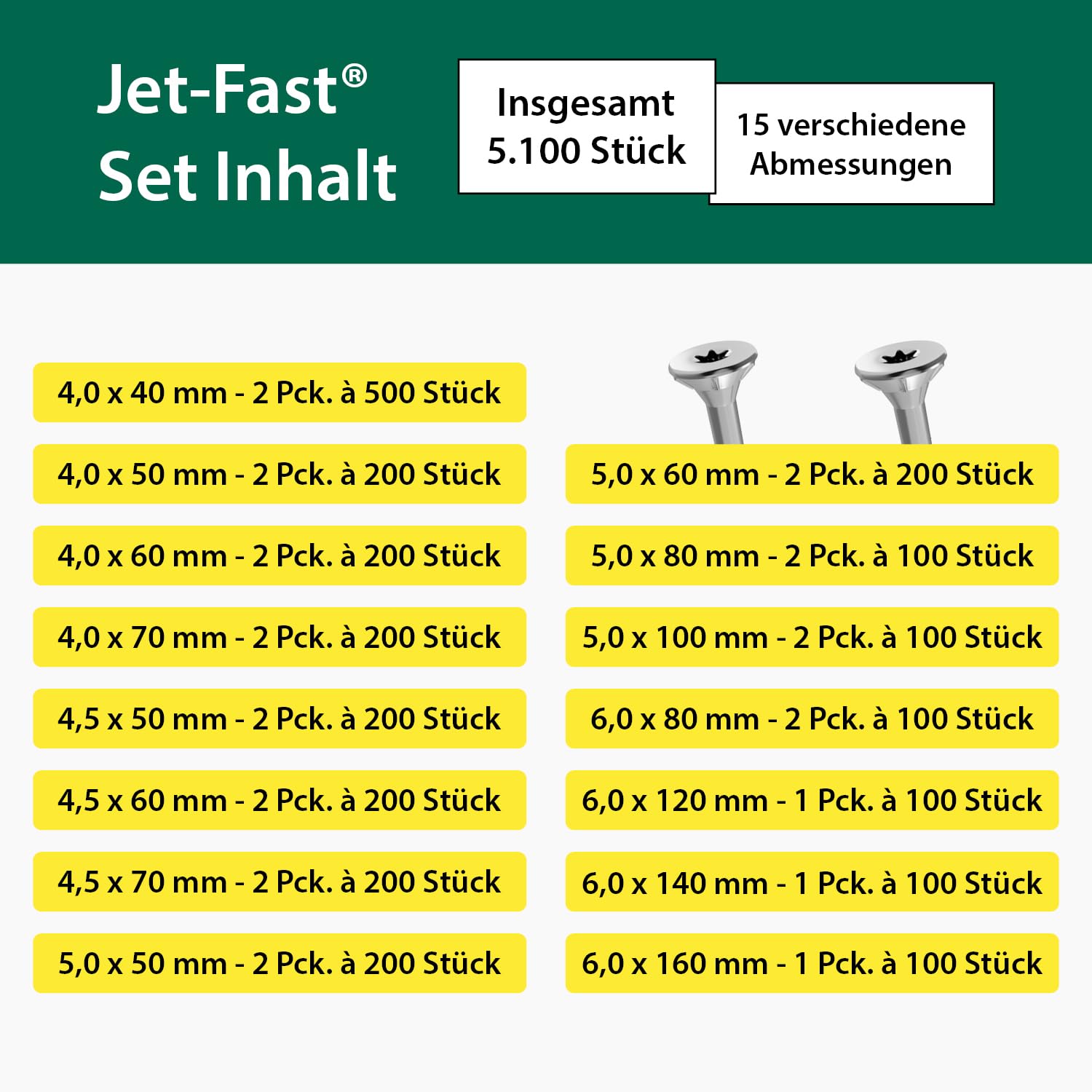 Juego de tornillos universales Jet-Fast originales (5100 piezas)