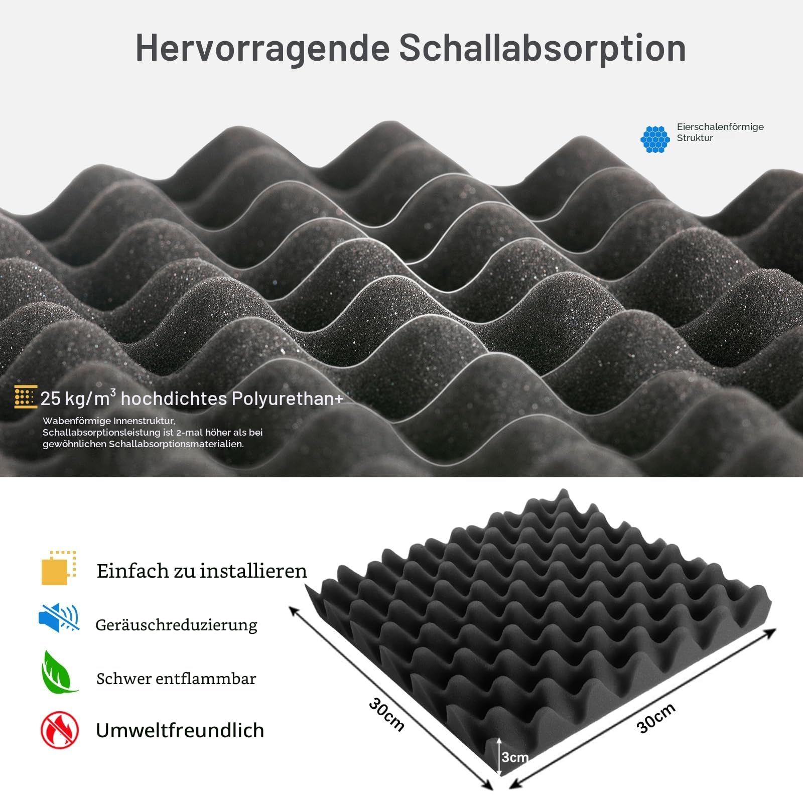 JBER 12 Stück Akustikpaneele Selbstklebend, Schallschutzplatten 30 x 30 x 3 cm, Hochdichte Akustikschaumstoff Wandpaneele für Aufnahmestudio, Heimbüro, Schlafzimmer, Spielzimmer