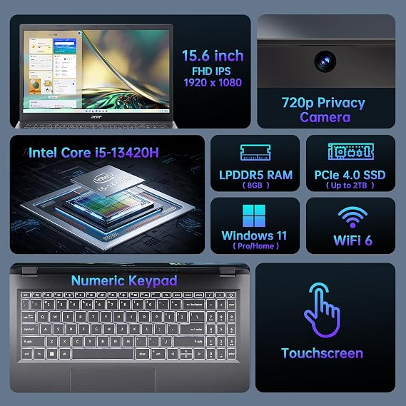 acer Aspire 5 Laptop,15.6 FHD IPS Touchscreen Laptop PC for Student & Business,Intel Core i5-13420H, 8GB LPDDR5 RAM, 1TB SSD, Webcam, Wi-Fi 6, HDMI,w/Accessory, with Lifetime Office Win 11 Home