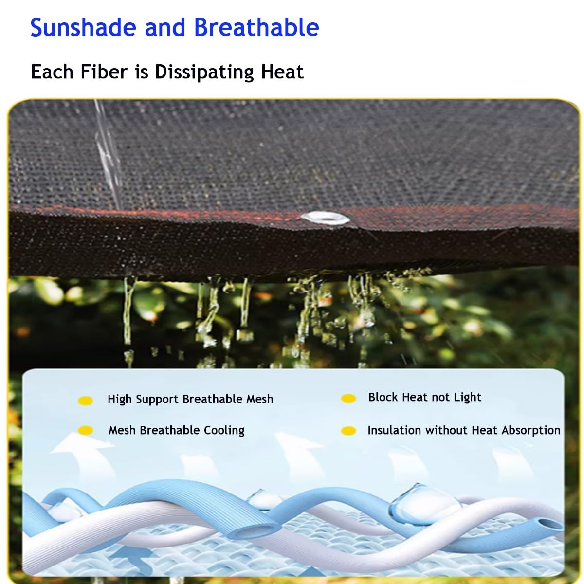 High-De e Tuch, 6 x 14 m, 95 % UV-Schutz, vertiefte Kanten, schnelle Wärmeableitung, perfekt für Terrasse, Garten, Pera und Sonnenschutz