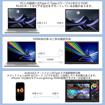 Amazon.co.jp: 【2026最新】 モバイルモニター 10.5 インチ 1920×1280