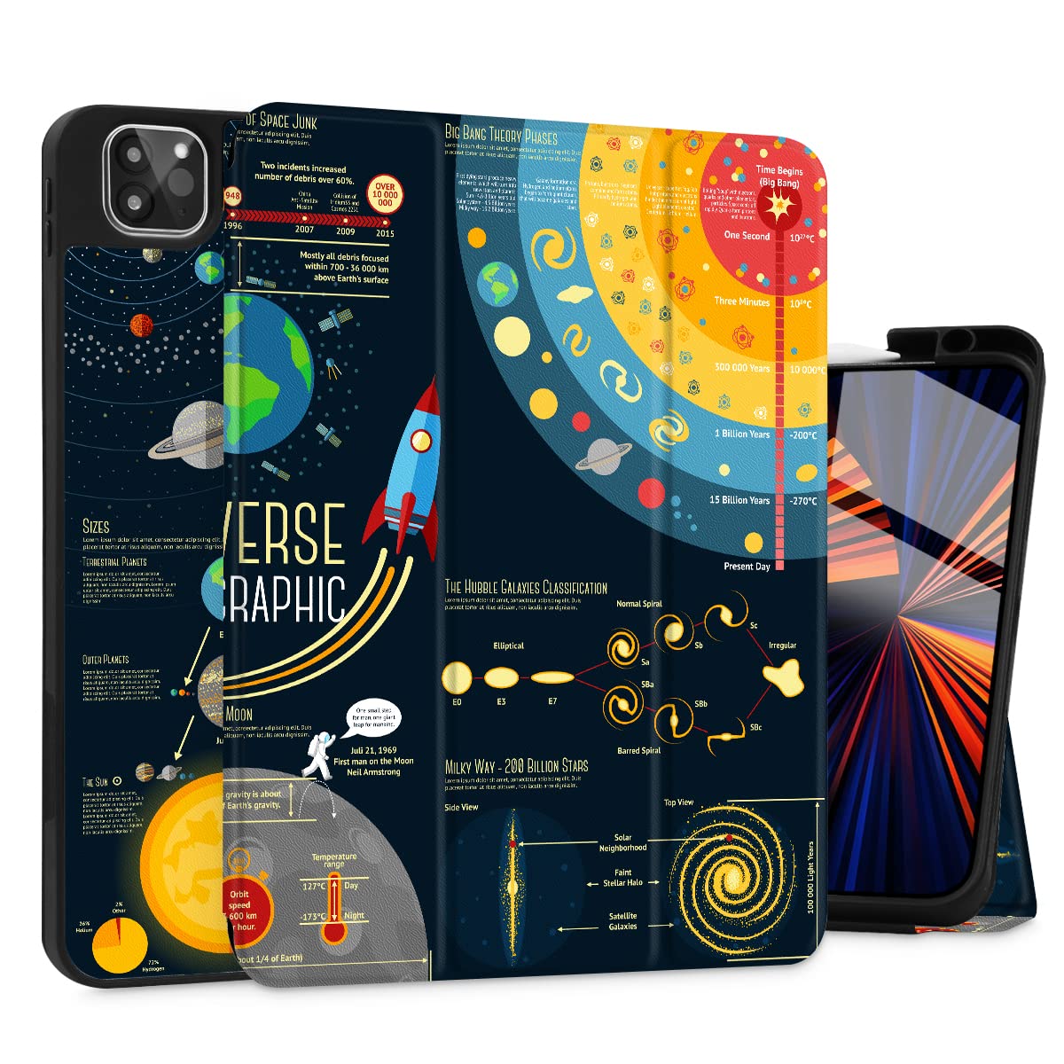 Tuiklol iPad Pro 11 for 2022 2021 Gen 4ht/3rd Case, Magnetic Smart Case with Soft TPU Back Cover, Pencil Holder, Auto Wake/Sleep for iPad 11 Inch 2020 2018 Gen 2nd/1st Cover, Planet