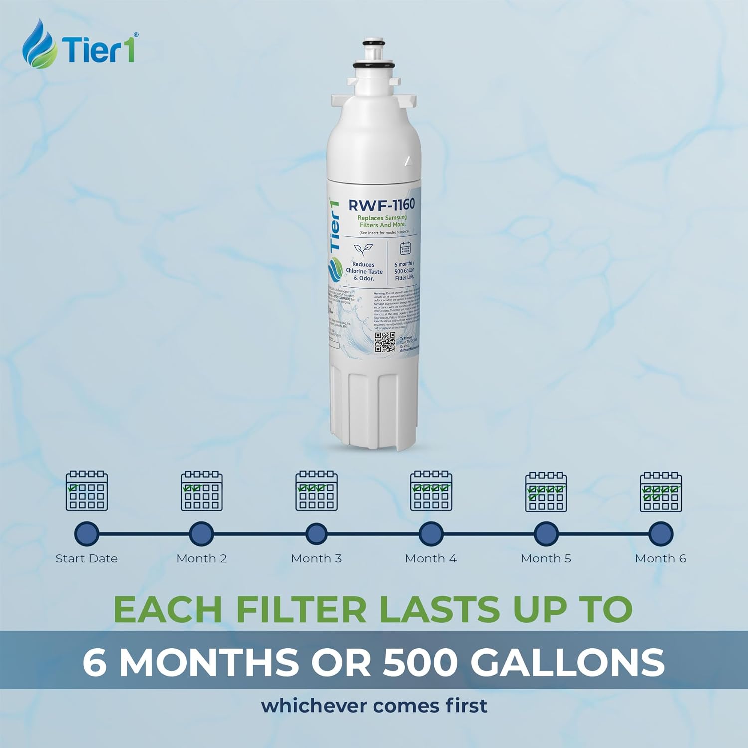 Tier1 RWF1160 ADQ73613401 Refrigerator Water Filter | Replacement for LG LT800P, 46-9490, fl-rf20 Fridge Filter - Up to 18 Months | Easy Install | Odor Control | Great Tasting Water (3-pk)